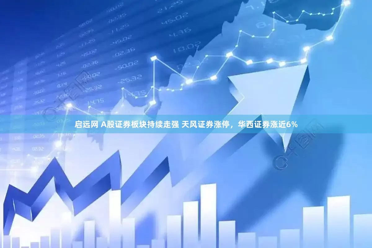 启远网 A股证券板块持续走强 天风证券涨停，华西证券涨近6%