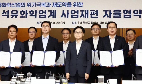 旗开网 怎么回事? LG化学、乐天化学等十大石化巨头“被迫”减产!