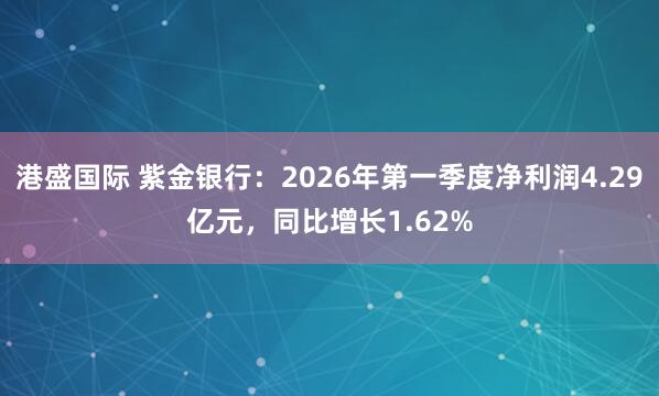 港盛国际 紫金银行：2026年第一季度净利润4.29亿元，同比增长1.62%